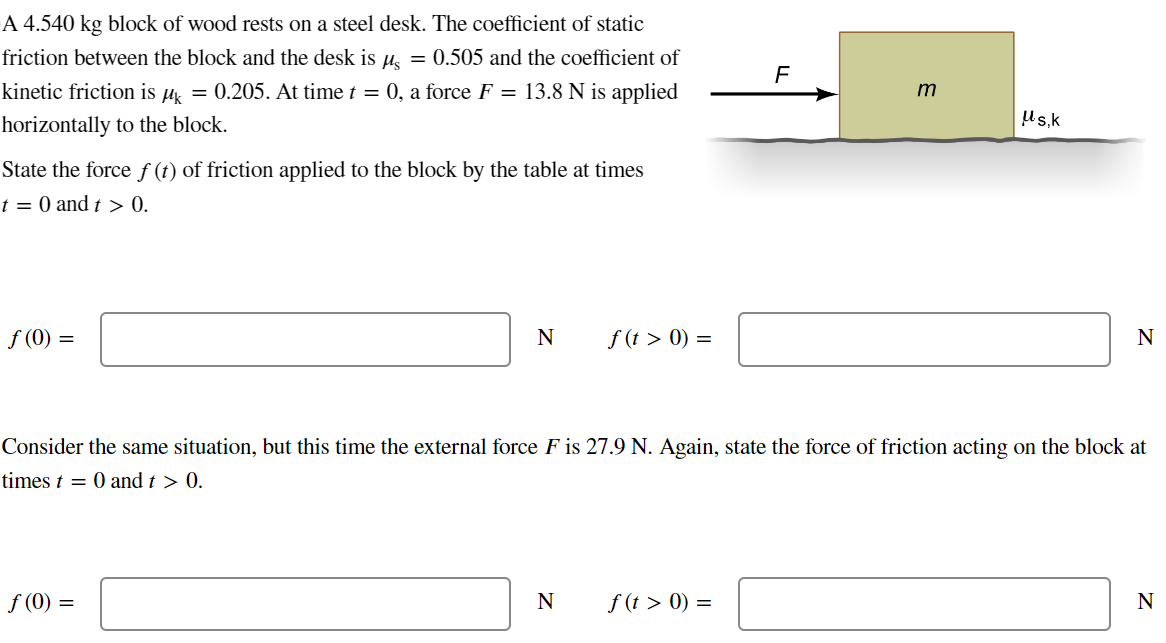 A 4.540 kg block of wood rests on a steel desk. The coefficient of static friction between the block and the desk is μs = 0.505 and the coefficient of kinetic friction is μk = 0.205. At time t = 0, a force F = 13.8 N is applied horizontally to the block. State the force f(t) of friction applied to the block by the table at times t = 0 and t > 0. f(0) = N f(t > 0) = N Consider the same situation, but this time the external force F is 27.9 N. Again, state the force of friction acting on the block at times t = 0 and t > 0. f(0) = N f(t > 0) = N