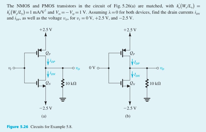 The NMOS and PMOS transistors in the circuit of Fig. 5.26(a) are matched, with kn′(Wn/Ln) = kp′(Wp/Lp) = 1 mA/V2 and Vtn = −Vtp = 1 V. Assuming λ = 0 for both devices, find the drain currents iDN and iDP, as well as the voltage vo, for vI = 0 V, +2.5 V, and −2.5 V. (a) (b) Figure 5.26 Circuits for Example 5.8. 