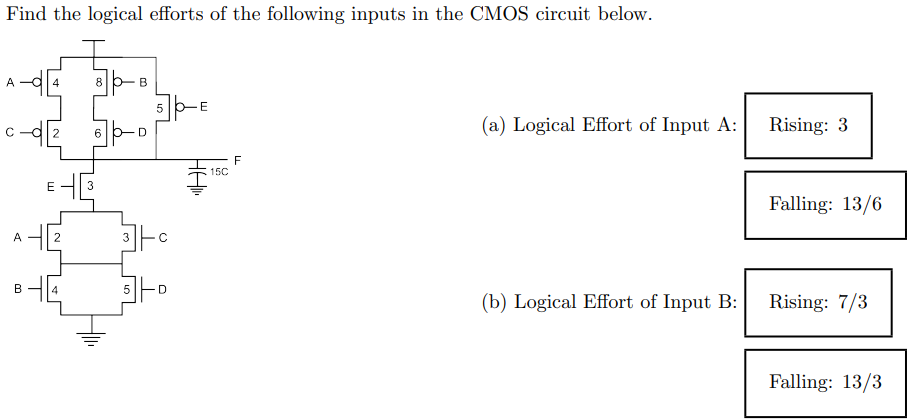 Find the logical efforts of the following inputs in the CMOS circuit below. (a) Logical Effort of Input A: Rising: 3 Falling: 13/6 (b) Logical Effort of Input B: Rising: 7/3 Falling: 13/3