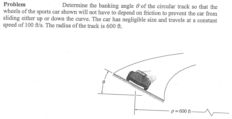 Problem Determine the banking angle θ of the circular track so that the wheels of the sports car shown will not have to depend on friction to prevent the car from sliding either up or down the curve. The car has negligible size and travels at a constant speed of 100 ft/s. The radius of the track is 600 ft.