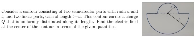 Consider a contour consisting of two semicircular parts with radii a and b, and two linear parts, each of length b−a. This contour carries a charge Q that is uniformly distributed along its length. Find the electric field at the center of the contour in terms of the given quantities.