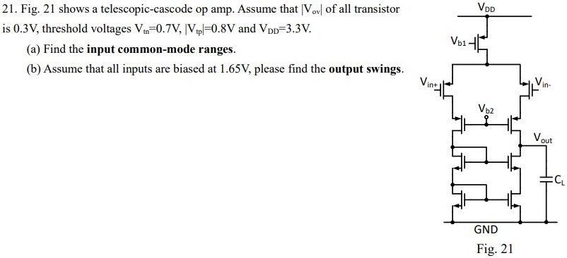 Fig. 21 shows a telescopic-cascode op amp. Assume that |Vov | of all transistor is 0.3 V, threshold voltages Vtm = 0.7 V, |Vtp| = 0.8 V and VDD = 3.3 V. (a) Find the input common-mode ranges. (b) Assume that all inputs are biased at 1.65 V, please find the output swings. Fig. 21