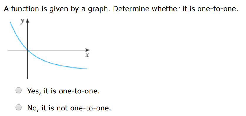 A function is given by a graph. Determine whether it is one-to-one. Yes No A function is given by a graph. Determine whether it is one-to-one. Yes, it is one-to-one. No, it is not one-to-one. A function is given by a graph. Determine whether it is one-to-one. Yes, it is one-to-one. No, it is not one-to-one. A function is given by a graph. Determine whether it is one-to-one. Yes, it is one-to-one. No, it is not one-to-one.