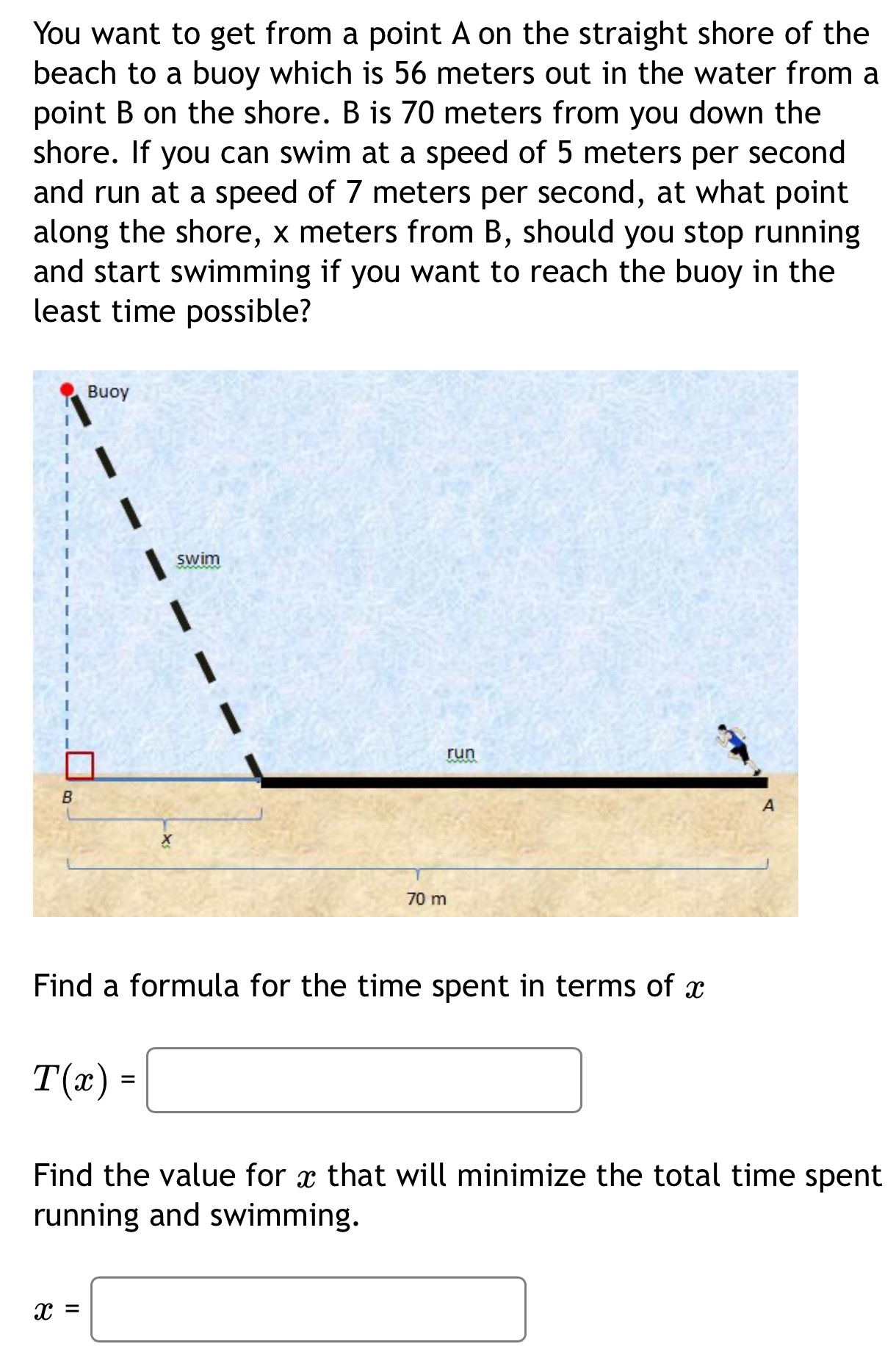 You want to get from a point A on the straight shore of the beach to a buoy which is 56 meters out in the water from a point B on the shore. B is 70 meters from you down the shore. If you can swim at a speed of 5 meters per second and run at a speed of 7 meters per second, at what point along the shore, x meters from B, should you stop running and start swimming if you want to reach the buoy in the least time possible? Find a formula for the time spent in terms of x T(x) = Find the value for x that will minimize the total time spent running and swimming. x =