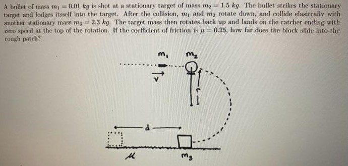 A bullet of mass m1 = 0.01 kg is shot at a stationary target of mass m2 = 1.5 kg. The bullet strikes the stationary target and lodges itsself into the target. After the collision, m1 and m2 rotate down, and collide elasitcally with another stationary mass m3 = 2.3 kg. The target mass then rotates back up and lands on the catcher ending with zero speed at the top of the rotation. If the coefficient of friction is μ = 0.25, how far does the block slide into the rough patch?