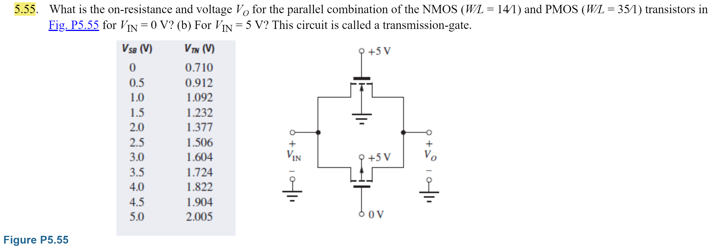 What is the on-resistance and voltage VO for the parallel combination of the NMOS (W/L = 14/1) and PMOS (W/L = 35/1) transistors in Fig. P5.55 for VIN = 0 V? (b) For VIN = 5 V? This circuit is called a transmission-gate. Figure P5.55 