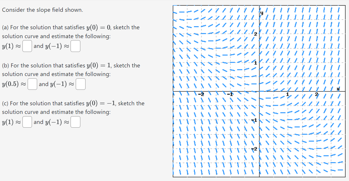 Consider the slope field shown. (a) For the solution that satisfies y(0) = 0, sketch the solution curve and estimate the following: y(1) ≈ and y(−1) ≈ (b) For the solution that satisfies y(0) = 1, sketch the solution curve and estimate the following: y(0.5) ≈ and y(−1) ≈ (c) For the solution that satisfies y(0) = −1, sketch the solution curve and estimate the following: y(1) ≈ and y(−1) ≈