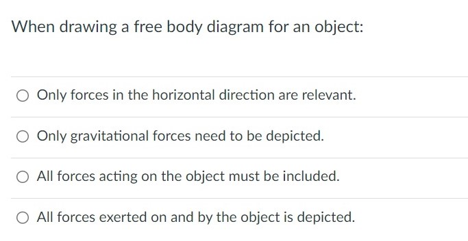 When drawing a free body diagram for an object: Only forces in the horizontal direction are relevant. Only gravitational forces need to be depicted. All forces acting on the object must be included. All forces exerted on and by the object is depicted.