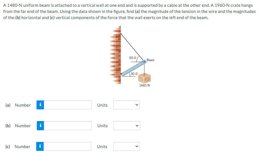 A 1480-N uniform beam is attached to a vertical wall at one end and is supported by a cable at the other end. A 1960-N crate hangs from the far end of the beam. Using the data shown in the figure, find (a) the magnitude of the tension in the wire and the magnitudes of the (b) horizontal and (c) vertical components of the force that the wall exerts on the left end of the beam. (a) Number Units (b) Number Units (c) Number Units