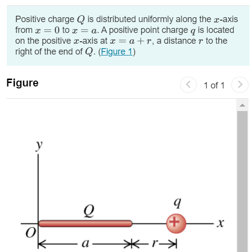 Positive charge Q is distributed uniformly along the x-axis from x = 0 to x = a. A positive point charge q is located on the positive x-axis at x = a + r, a distance r to the right of the end of Q. (Figure 1) Figure 1 of 1 Part A Calculate the x-component of the electric field produced by the charge distribution Q at points on the positive x-axis where x > a. Express your answer in terms some or all of the variables Q, a, x, and constant k. Part B Calculate the y-component of the electric field produced by the charge distribution Q at points on the positive x-axis where x > a. Express your answer in terms some or all of the variables Q, a, y, r, and constant k. Part C Calculate the magnitude of the force that the charge distribution Q exerts on q. Express your answer in terms some or all of the variables Q, q, a, r, and constant k. Part D In what direction the charge distribution Q exerts force on q. to the left to the right
