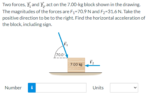 Two forces, F→1 and F→2, act on the 7.00−kg block shown in the drawing. The magnitudes of the forces are F1 = 70.9 N and F2 = 31.6 N. Take the positive direction to be to the right. Find the horizontal acceleration of the block, including sign. Number Units