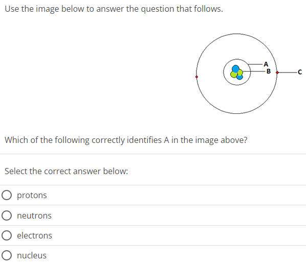 Use the image below to answer the question that follows. Which of the following correctly identifies A in the image above? Select the correct answer below: protons neutrons electrons nucleus 