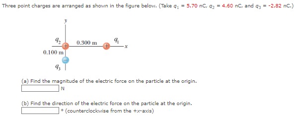 Three point charges are arranged as shown in the figure below. (Take q1 = 5.70 nC, q2 = 4.60 nC, and q3 = −2.82 nC.) (a) Find the magnitude of the electric force on the particle at the origin. N (b) Find the direction of the electric force on the particle at the origin. (counterclockwise from the +x-axis)