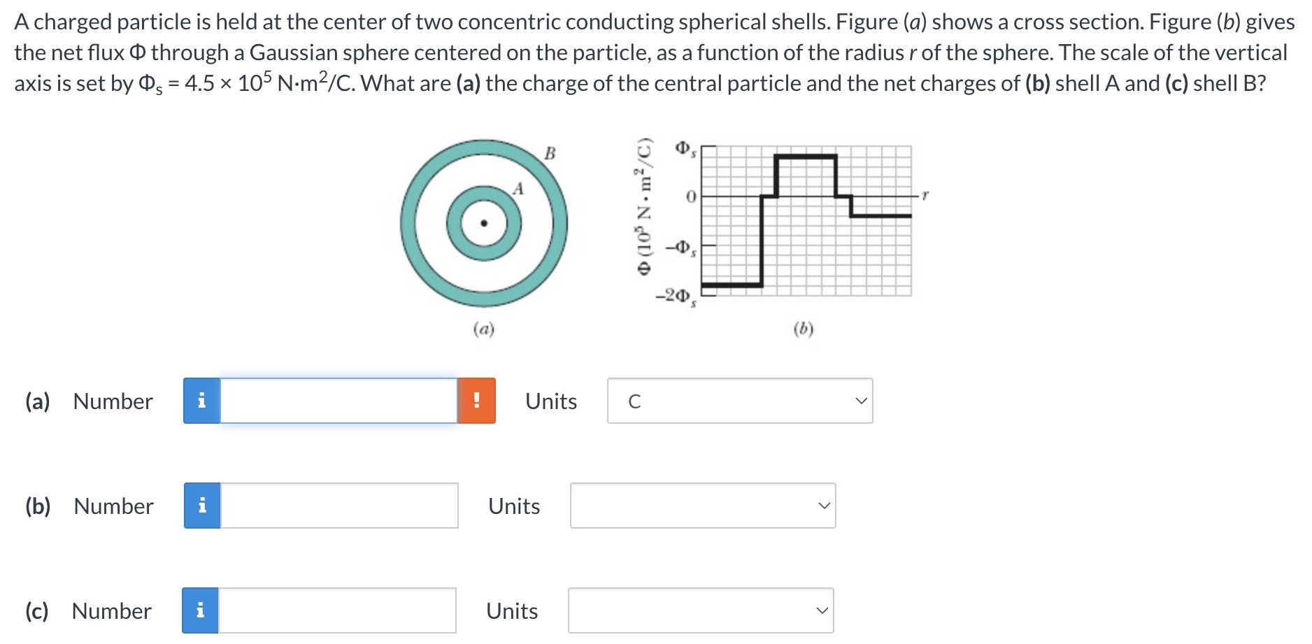 A charged particle is held at the center of two concentric conducting spherical shells. Figure (a) shows a cross section. Figure (b) gives the net flux Φ through a Gaussian sphere centered on the particle, as a function of the radius r of the sphere. The scale of the vertical axis is set by Φs = 4.5×105 N⋅m2/C. What are (a) the charge of the central particle and the net charges of (b) shell A and (c) shell B? (a) (b) (a) Number Units C (b) Number Units (c) Number Units