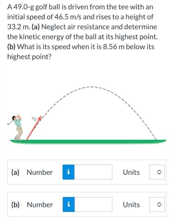 A 49.0-g golf ball is driven from the tee with an initial speed of 46.5 m/s and rises to a height of 33.2 m. (a) Neglect air resistance and determine the kinetic energy of the ball at its highest point. (b) What is its speed when it is 8.56 m below its highest point? (a) Number Units (b) Number Units 