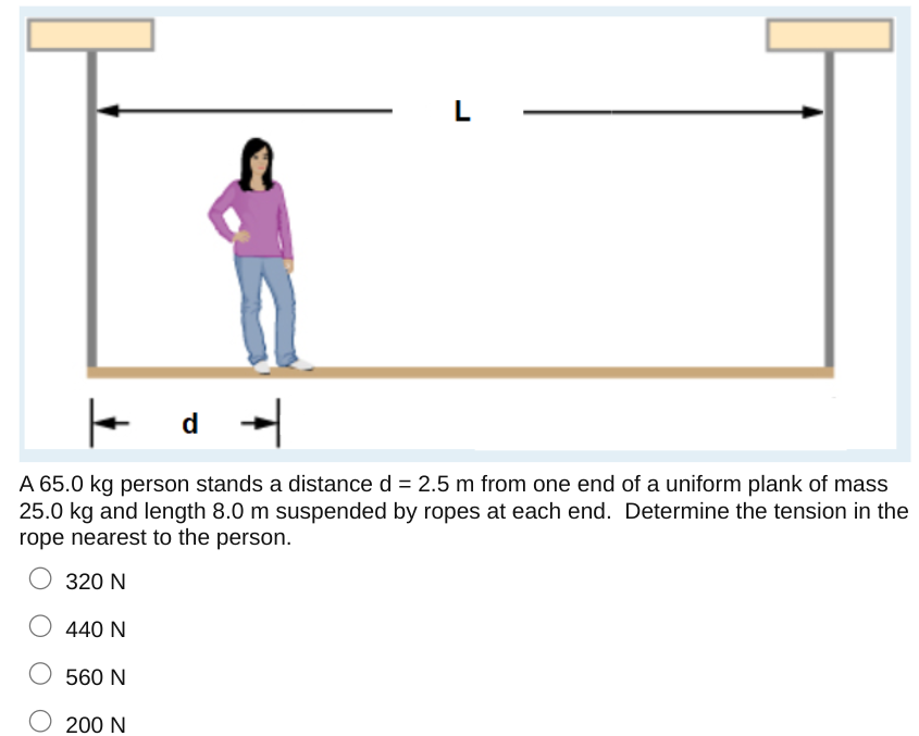 A 65.0 kg person stands a distance d = 2.5 m from one end of a uniform plank of mass 25.0 kg and length 8.0 m suspended by ropes at each end. Determine the tension in the rope nearest to the person. 320 N 440 N 560 N 200 N