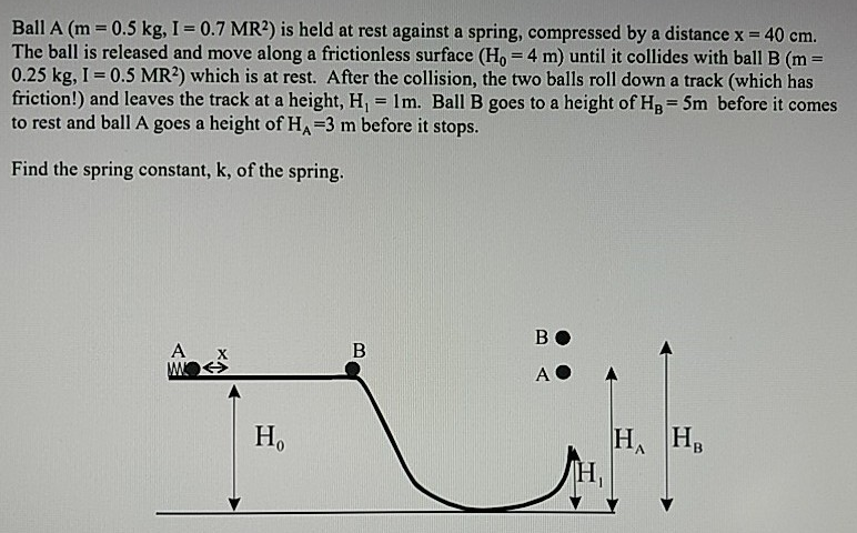 Ball A(m = 0.5 kg, I = 0.7 MR2) is held at rest against a spring, compressed by a distance x = 40 cm. The ball is released and move along a frictionless surface (H0 = 4 m) until it collides with ball B(m = 0.25 kg, I = 0.5 MR2 ) which is at rest. After the collision, the two balls roll down a track (which has friction!) and leaves the track at a height, H1 = 1 m. Ball B goes to a height of HB = 5 m before it comes to rest and ball A goes a height of HA = 3 m before it stops. Find the spring constant, k, of the spring.