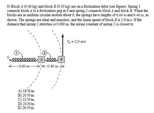 Block A (0.40 kg) and block B (0.30 kg) are on a frictionless table (see figure). Spring 1 connects block A to a frictionless peg at O and spring 2 connects block A and block B. When the blocks are in uniform circular motion about 0, the springs have lengths of 0.60 m and 0.40 m, as shown. The springs are ideal and massless, and the linear speed of block B is 2.0 m/s. If the distance that spring 2 stretches is 0.060 m, the spring constant of spring 2 is closest to A) 18 N/m. B) 20 N/m. C) 22 N/m. D) 24 N/m. E) 26 N/m.