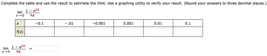 Complete the table and use the result to estimate the limit. Use a graphing utility to verify your result. (Round your answers to three decimal places. ) limx→0 1−e2x 4x x -0.1 -0.01 -0.001 0.001 0.01 0.1 f(x) limx→0 1−e2x 4x =