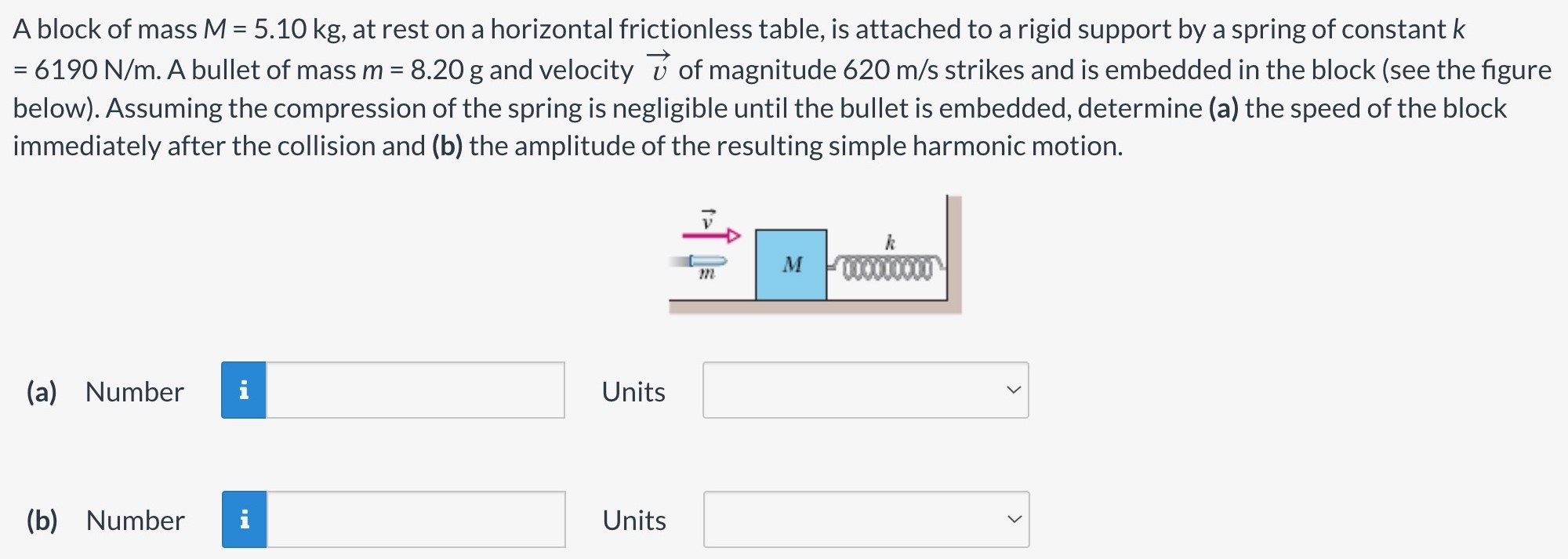 A block of mass M = 5.10 kg, at rest on a horizontal frictionless table, is attached to a rigid support by a spring of constant k = 6190 N/m. A bullet of mass m = 8.20 g and velocity v→ of magnitude 620 m/s strikes and is embedded in the block (see the figure below). Assuming the compression of the spring is negligible until the bullet is embedded, determine (a) the speed of the block immediately after the collision and (b) the amplitude of the resulting simple harmonic motion. (a) Number Units (b) Number Units