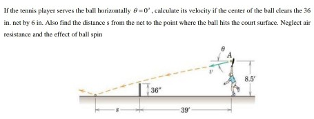 If the tennis player serves the ball horizontally θ = 0∘, calculate its velocity if the center of the ball clears the 36 in. net by 6 in. Also find the distance s from the net to the point where the ball hits the court surface. Neglect air resistance and the effect of ball spin