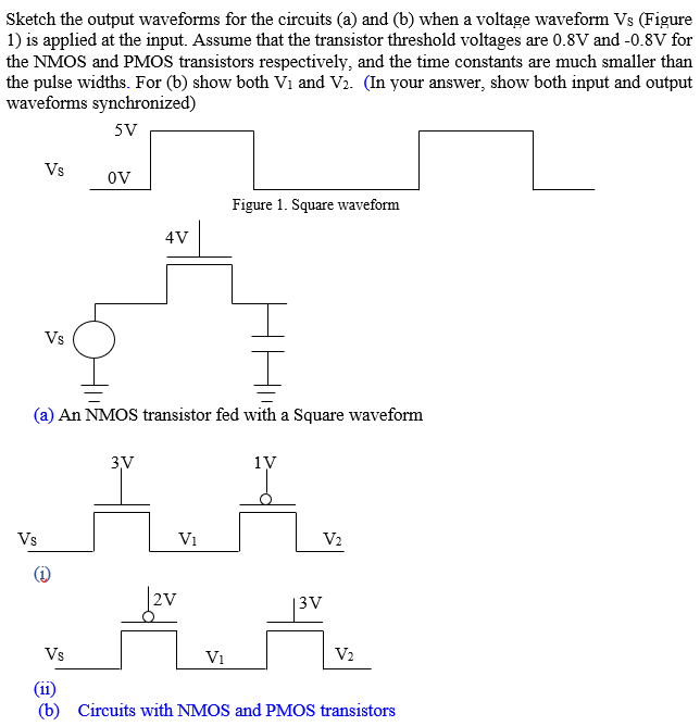 Sketch the output waveforms for the circuits (a) and (b) when a voltage waveform Vs (Figure 1) is applied at the input. Assume that the transistor threshold voltages are 0.8 V and −0.8 V for the NMOS and PMOS transistors respectively, and the time constants are much smaller than the pulse widths. For (b) show both V1 and V2. (In your answer, show both input and output waveforms synchronized) Figure 1. Square waveform (a) An NMOS transistor fed with a Square waveform (i) (ii) (b) Circuits with NMOS and PMOS transistors