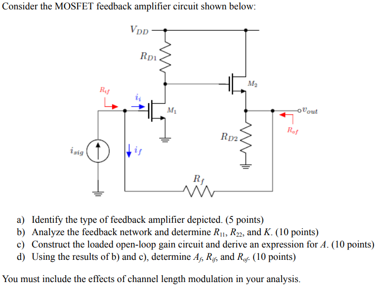 Consider the MOSFET feedback amplifier circuit shown below: a) Identify the type of feedback amplifier depicted. (5 points) b) Analyze the feedback network and determine R11, R22, and K. (10 points) c) Construct the loaded open-loop gain circuit and derive an expression for A. (10 points) d) Using the results of b) and c), determine Af, Rif, and Rof (10 points) You must include the effects of channel length modulation in your analysis.