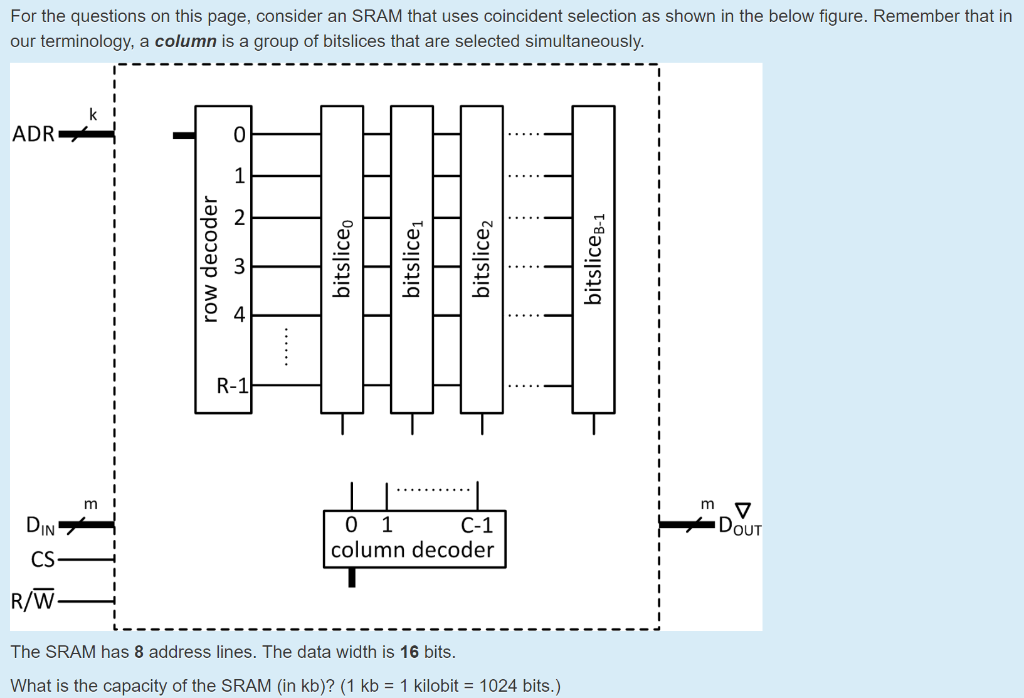 For the questions on this page, consider an SRAM that uses coincident selection as shown in the below figure. Remember that in our terminology, a column is a group of bitslices that are selected simultaneously. The SRAM has 8 address lines. The data width is 16 bits. What is the capacity of the SRAM (in kb)? (1 kb = 1 kilobit = 1024 bits.)