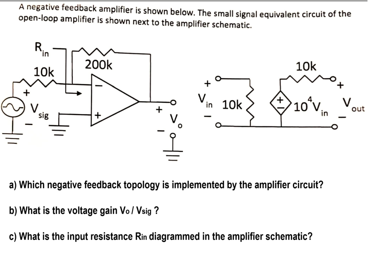 A negative feedback amplifier is shown below. The small signal equivalent circuit of the open-loop amplifier is shown next to the amplifier schematic. a) Which negative feedback topology is implemented by the amplifier circuit? b) What is the voltage gain Vo/Vsig ? c) What is the input resistance Rin diagrammed in the amplifier schematic?