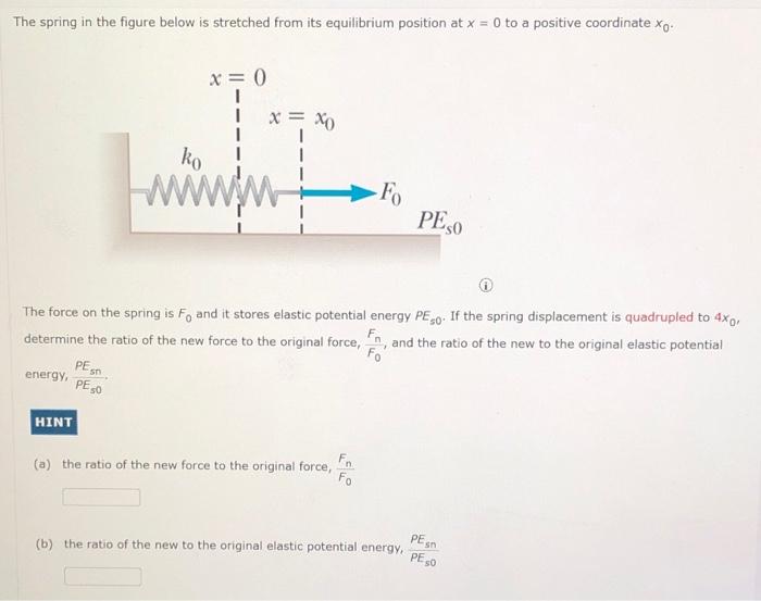 The spring in the figure below is stretched from its equilibrium position at x = 0 to a positive coordinate x0. The force on the spring is F0 and it stores elastic potential energy PEs0. If the spring displacement is quadrupled to 4x0, determine the ratio of the new force to the original force, Fn F0, and the ratio of the new to the original elastic potential energy, PEsn PEs0. HINT (a) the ratio of the new force to the original force, Fn F0 (b) the ratio of the new to the original elastic potential energy, PEsn PEs0