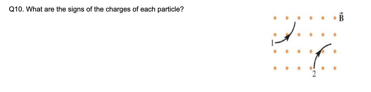 Q8. What angle is used to find the magnetic force at points a and b ? What is the direction of the magnetic force on an electron at a and b? The red arrows are velocity. Q10. What are the signs of the charges of each particle? Q12. Each wire carries 10 A of current. What is the magnitude and direction of the magnetic field at point P? Q3. What is the direction of the magnetic field at point P in the figure? (P is on the axis of the coil) Q4. What is the direction of the magnetic force on a PROTON at each point indicated? Q5. What is the direction of the magnetic force on an ELECTRON at each point indicated?