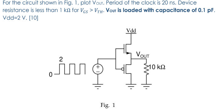 For the circuit shown in Fig. 1, plot Vour. Period of the clock is 20 ns. Device resistance is less than 1 kΩ for VGS > VTH. Vour is loaded with capacitance of 0.1 pF. Vdd = 2 V. [10] Fig. 1