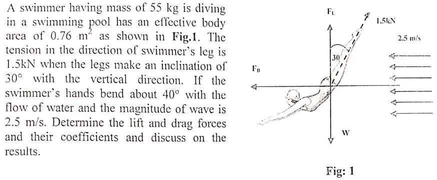 A swimmer having mass of 55 kg is diving in a swimming pool has an effective body area of 0.76 m2 as shown in Fig. 1. The tension in the direction of swimmer's leg is 1.5 kN when the legs make an inclination of 30∘ with the vertical direction. If the swimmer's hands bend about 40∘ with the flow of water and the magnitude of wave is 2.5 m/s. Determine the lift and drag forces and their coefficients and discuss on the results. Fig: 1