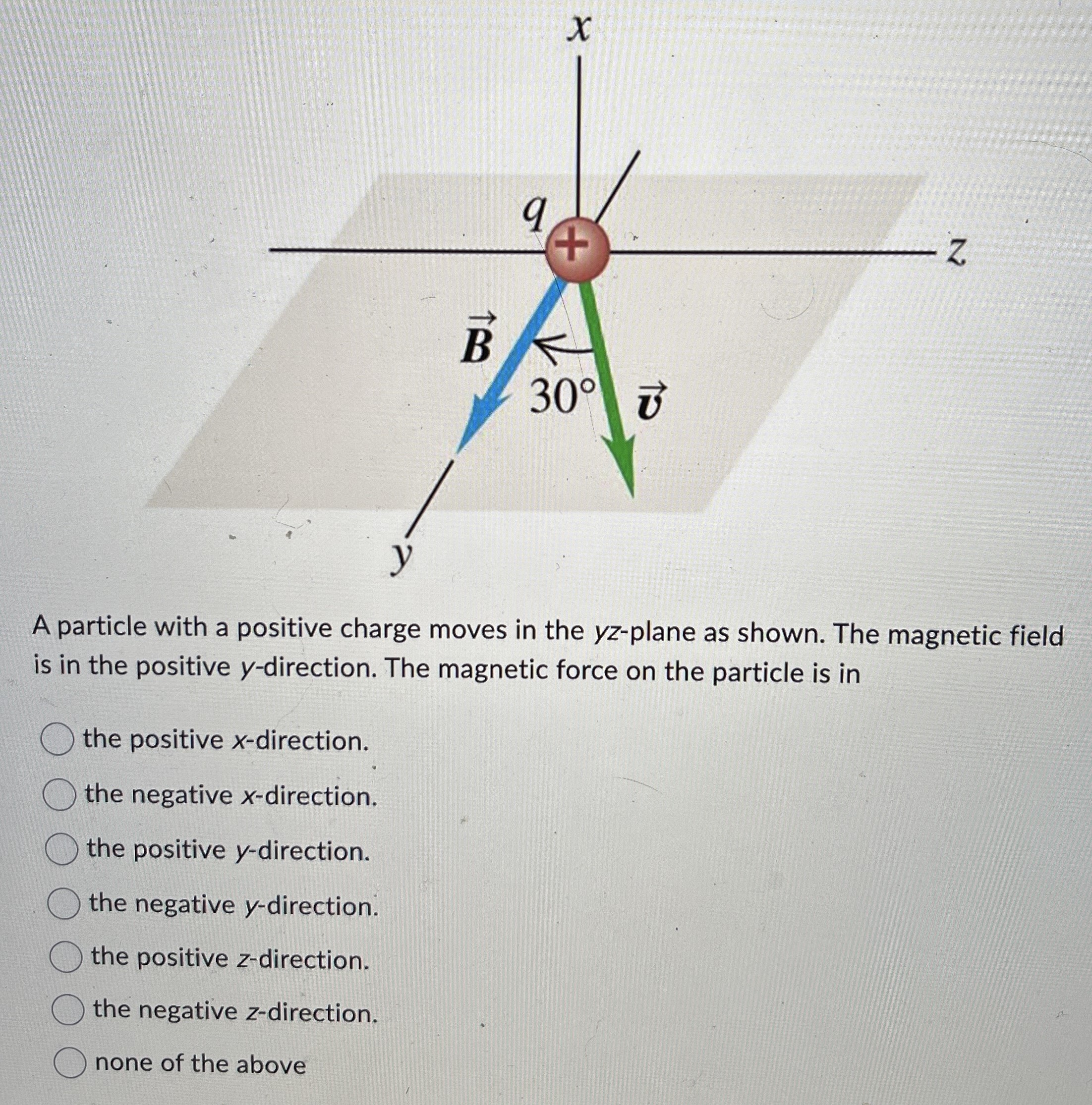 A particle with a positive charge moves in the yz-plane as shown. The magnetic field is in the positive y-direction. The magnetic force on the particle is in the positive x-direction. the negative x-direction. the positive y-direction. the negative y-direction. the positive z-direction. the negative z-direction. none of the above