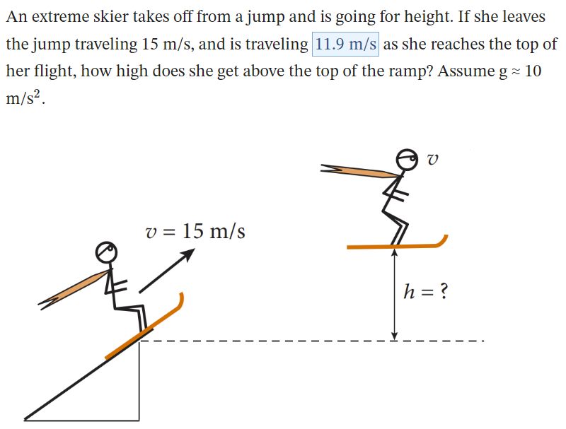 An extreme skier takes off from a jump and is going for height. If she leaves the jump traveling 15 m/s, and is traveling 11.9 m/s as she reaches the top of her flight, how high does she get above the top of the ramp? Assume g ≈ 10 m/s2.