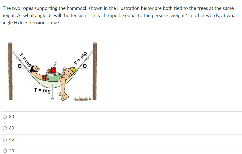 The two ropes supporting the hammock shown in the illustration below are both tied to the trees at the same height. At what angle, θ, will the tension T in each rope be equal to the person's weight? In other words, at what angle θ does Tension = mg? 30 60 45 20 