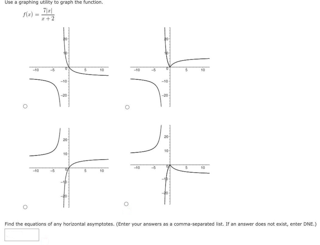 Use a graphing utility to graph the function. f(x) = 7|x| x+2 Find the equations of any horizontal asymptotes. (Enter your answers as a comma-separated list. If an answer does not exist, enter DNE.)