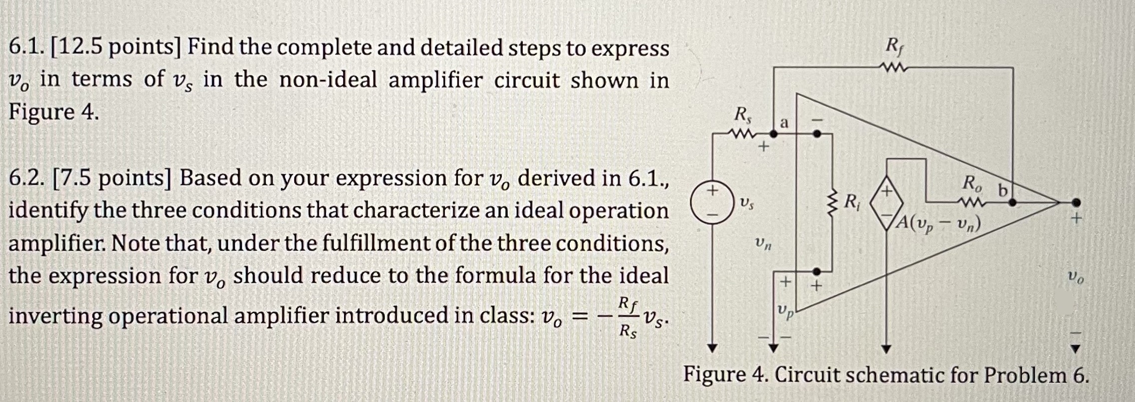 6.1. [12.5 points] Find the complete and detailed steps to express vo in terms of vs in the non-ideal amplifier circuit shown in Figure 4.6.2. [7.5 points] Based on your expression for vo derived in 6.1. , identify the three conditions that characterize an ideal operation amplifier. Note that, under the fulfillment of the three conditions, the expression for vo should reduce to the formula for the ideal inverting operational amplifier introduced in class: vo = −Rf Rs vs. Figure 4. Circuit schematic for Problem 6.