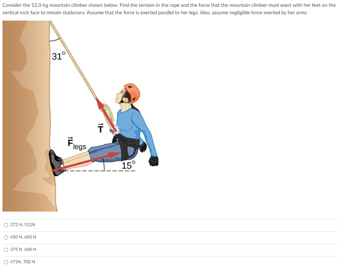 Consider the 52.0-kg mountain climber shown below. Find the tension in the rope and the force that the mountain climber must exert with her feet on the vertical rock face to remain stationary. Assume that the force is exerted parallel to her legs. Also, assume negligible force exerted by her arms. 272 N, 512 N 450 N, 600 N 375 N, 600 N 475 N, 700 N 