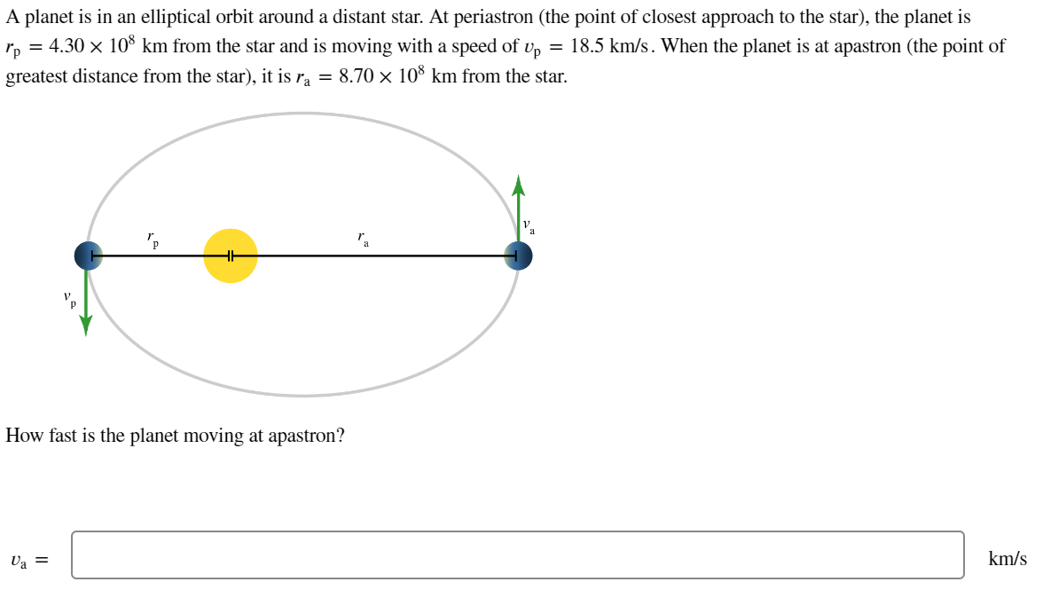 A planet is in an elliptical orbit around a distant star. At periastron (the point of closest approach to the star), the planet is rp = 4.30×108 km from the star and is moving with a speed of vp = 18.5 km/s. When the planet is at apastron (the point of greatest distance from the star), it is ra = 8.70×108 km from the star. How fast is the planet moving at apastron? va = km/s