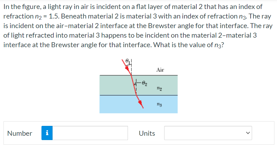 In the figure, a light ray in air is incident on a flat layer of material 2 that has an index of refraction n2 = 1.5. Beneath material 2 is material 3 with an index of refraction n3. The ray is incident on the air-material 2 interface at the Brewster angle for that interface. The ray of light refracted into material 3 happens to be incident on the material 2-material 3 interface at the Brewster angle for that interface. What is the value of n3? Number Units