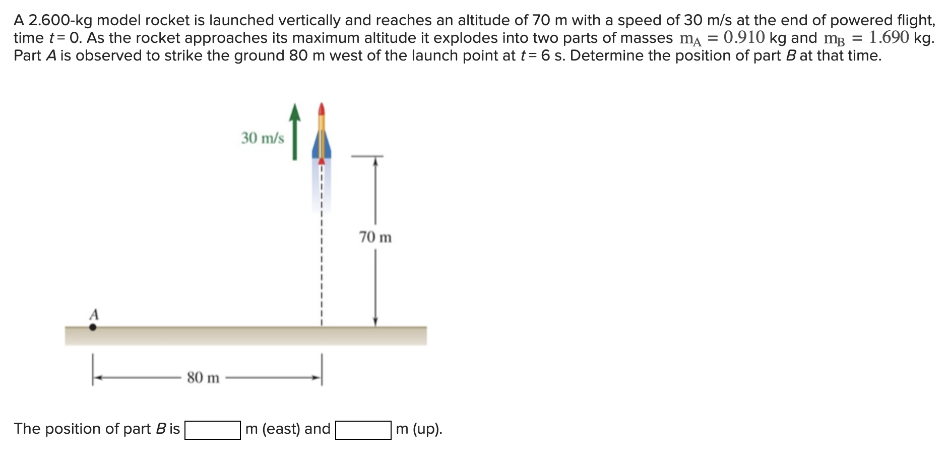 A 2.600-kg model rocket is launched vertically and reaches an altitude of 70 m with a speed of 30 m/s at the end of powered flight, time t = 0. As the rocket approaches its maximum altitude it explodes into two parts of masses mA = 0.910 kg and mB = 1.690 kg. Part A is observed to strike the ground 80 m west of the launch point at t = 6 s. Determine the position of part B at that time. The position of part B is m (east) and m (up).