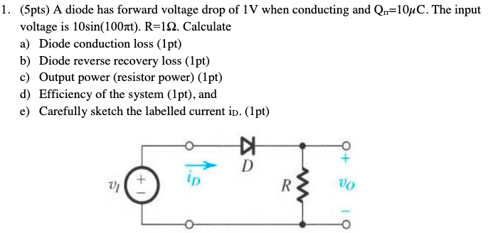 A diode has forward voltage drop of 1 V when conducting and Qrr = 10 μC . The input voltage is 10sin(100πt). R = 1 Ω. Calculate a) Diode conduction loss (1pt) b) Diode reverse recovery loss (1pt) c) Output power (resistor power) (1pt) d) Efficiency of the system (1pt), and e) Carefully sketch the labelled current iD. (1pt) 