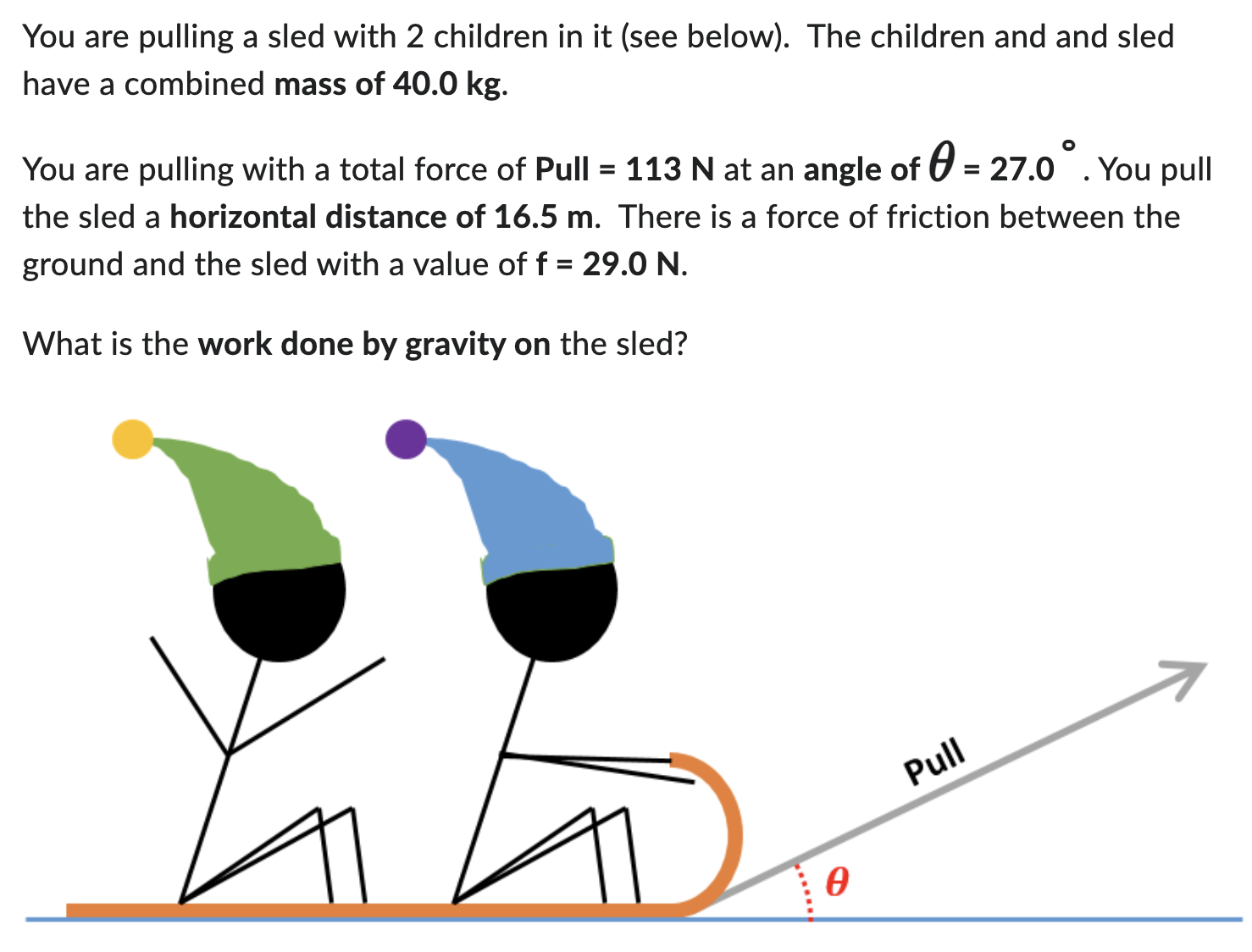 You are pulling a sled with 2 children in it (see below). The children and and sled have a combined mass of 40.0 kg. You are pulling with a total force of Pull = 113 N at an angle of θ = 27.0∘. You pull the sled a horizontal distance of 16.5 m. There is a force of friction between the ground and the sled with a value of f = 29.0 N. What is the work done by gravity on the sled?