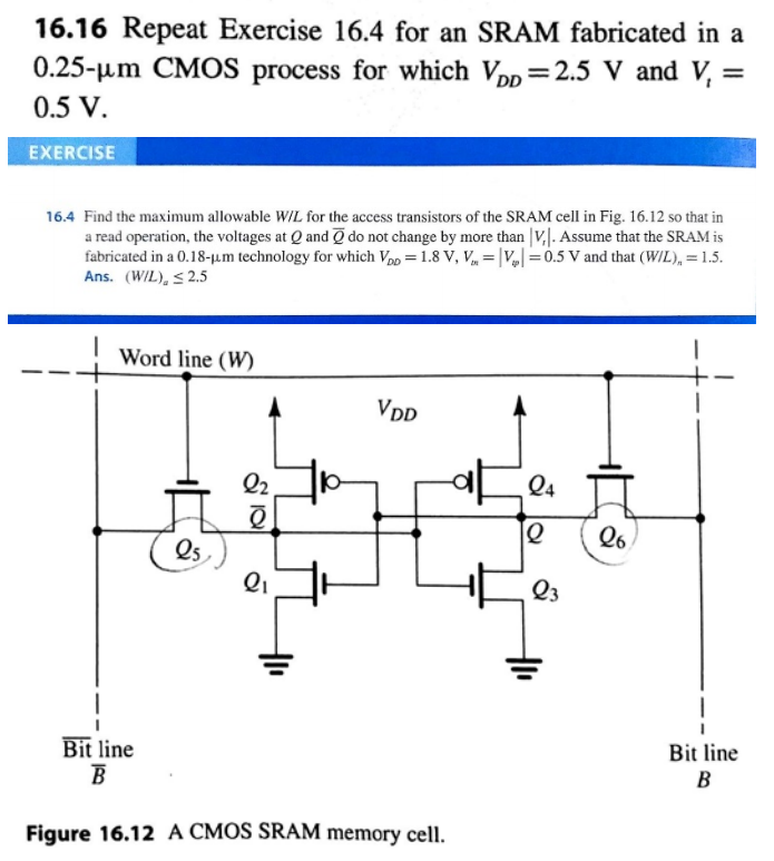 16.16 Repeat Exercise 16.4 for an SRAM fabricated in a 0.25−μm CMOS process for which VDD = 2.5 V and Vt = 0.5 V. EXERCISE 16.4 Find the maximum allowable W/L for the access transistors of the SRAM cell in Fig. 16.12 so that in a read operation, the voltages at Q and Q¯ do not change by more than |Vt|. Assume that the SRAM is fabricated in a 0.18−μm technology for which VDD = 1.8 V, Vtx = |Vφ| = 0.5 V and that (W/L)n = 1.5. Ans. (W/L)a ≤ 2.5 Figure 16.12 A CMOS SRAM memory cell.