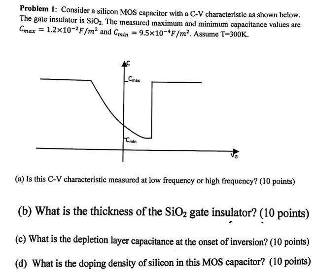 Problem 1: Consider a silicon MOS capacitor with a C-V characteristic as shown below. The gate insulator is SiO2. The measured maximum and minimum capacitance values are Cmax = 1.2×10−2 F/m2 and Cmin = 9.5×10−4 F/m2. Assume T = 300 K. (a) Is this C-V characteristic measured at low frequency or high frequency? (10 points) (b) What is the thickness of the SiO2 gate insulator? (10 points) (c) What is the depletion layer capacitance at the onset of inversion? (10 points) (d) What is the doping density of silicon in this MOS capacitor? (10 points)