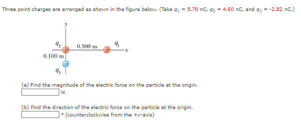 Three point charges are arranged as shown in the figure below. (Take q1 = 5.70 nC, q2 = 4.60 nC, and q3 = −2.82 nC.) (a) Find the magnitude of the electric force on the particle at the origin. N (b) Find the direction of the electric force on the particle at the origin. (counterclockwise from the +x-axis)