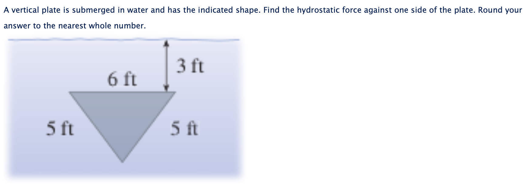 A vertical plate is submerged in water and has the indicated shape. Find the hydrostatic force against one side of the plate. Round your answer to the nearest whole number. 