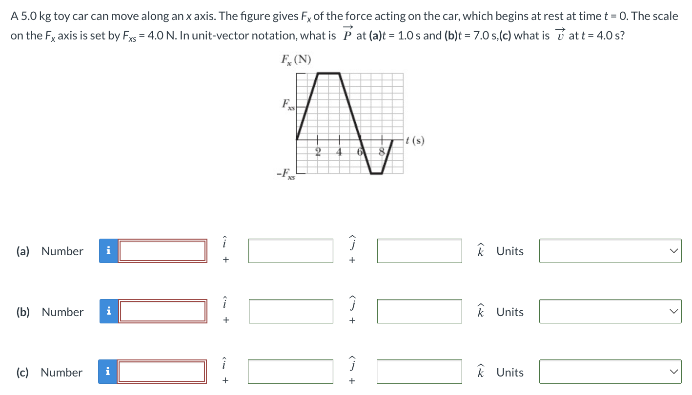 A 5.0 kg toy car can move along an x axis. The figure gives Fx of the force acting on the car, which begins at rest at time t = 0. The scale on the Fx axis is set by FXS = 4.0 N. In unit-vector notation, what is P→ at (a)t = 1.0 s and (b) t = 7.0 s, (c) what is v→ at t = 4.0 s? (a) Number i^ + j^ + k^ Units (b) Number i^ + j^ + k^ Units (c) Number i^ + j^ + k^ Units