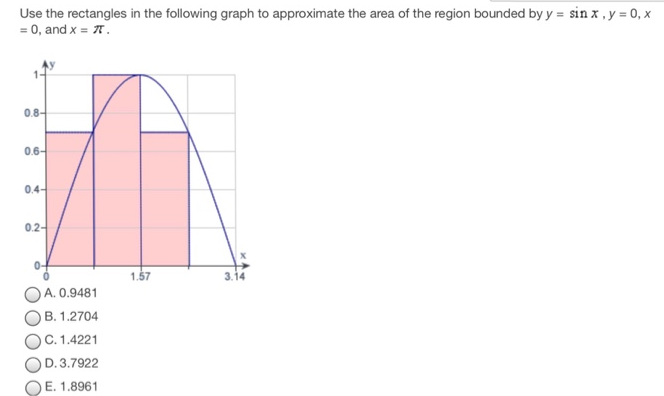 Use the rectangles in the following graph to approximate the area of the region bounded by y = sin⁡x, y = 0, x = 0, and x = π. A. 0.9481 B. 1.2704 C. 1.4221 D. 3.7922 E. 1.8961